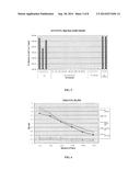 OPTIMIZED ANTIGENS OF PNEUMOCYSTIS AND USE THEREOF diagram and image