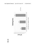 MONOCLONAL ANTIBODIES AGAINST ANTITHROMBIN BETA diagram and image