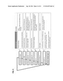 MONOCLONAL ANTIBODIES AGAINST ANTITHROMBIN BETA diagram and image