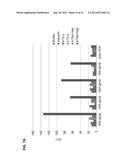 MONOCLONAL ANTIBODIES AGAINST ANTITHROMBIN BETA diagram and image