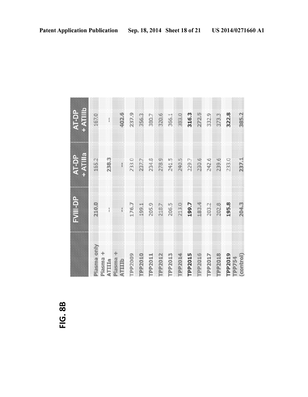 MONOCLONAL ANTIBODIES AGAINST ANTITHROMBIN BETA - diagram, schematic, and image 19