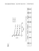 MONOCLONAL ANTIBODIES AGAINST ANTITHROMBIN BETA diagram and image