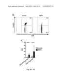 Newcastle Disease Viruses and Uses Thereof diagram and image