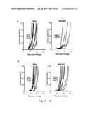 Newcastle Disease Viruses and Uses Thereof diagram and image