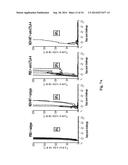 Newcastle Disease Viruses and Uses Thereof diagram and image