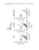 Newcastle Disease Viruses and Uses Thereof diagram and image