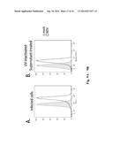 Newcastle Disease Viruses and Uses Thereof diagram and image