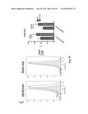 Newcastle Disease Viruses and Uses Thereof diagram and image