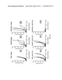 Newcastle Disease Viruses and Uses Thereof diagram and image