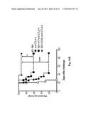 Newcastle Disease Viruses and Uses Thereof diagram and image