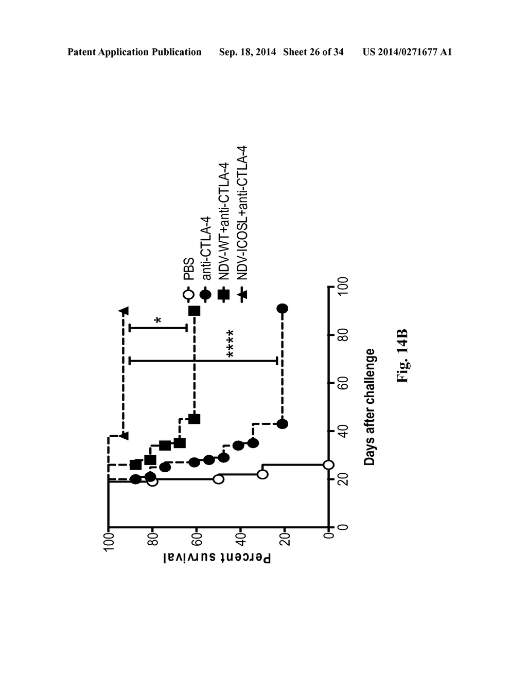 Newcastle Disease Viruses and Uses Thereof - diagram, schematic, and image 27