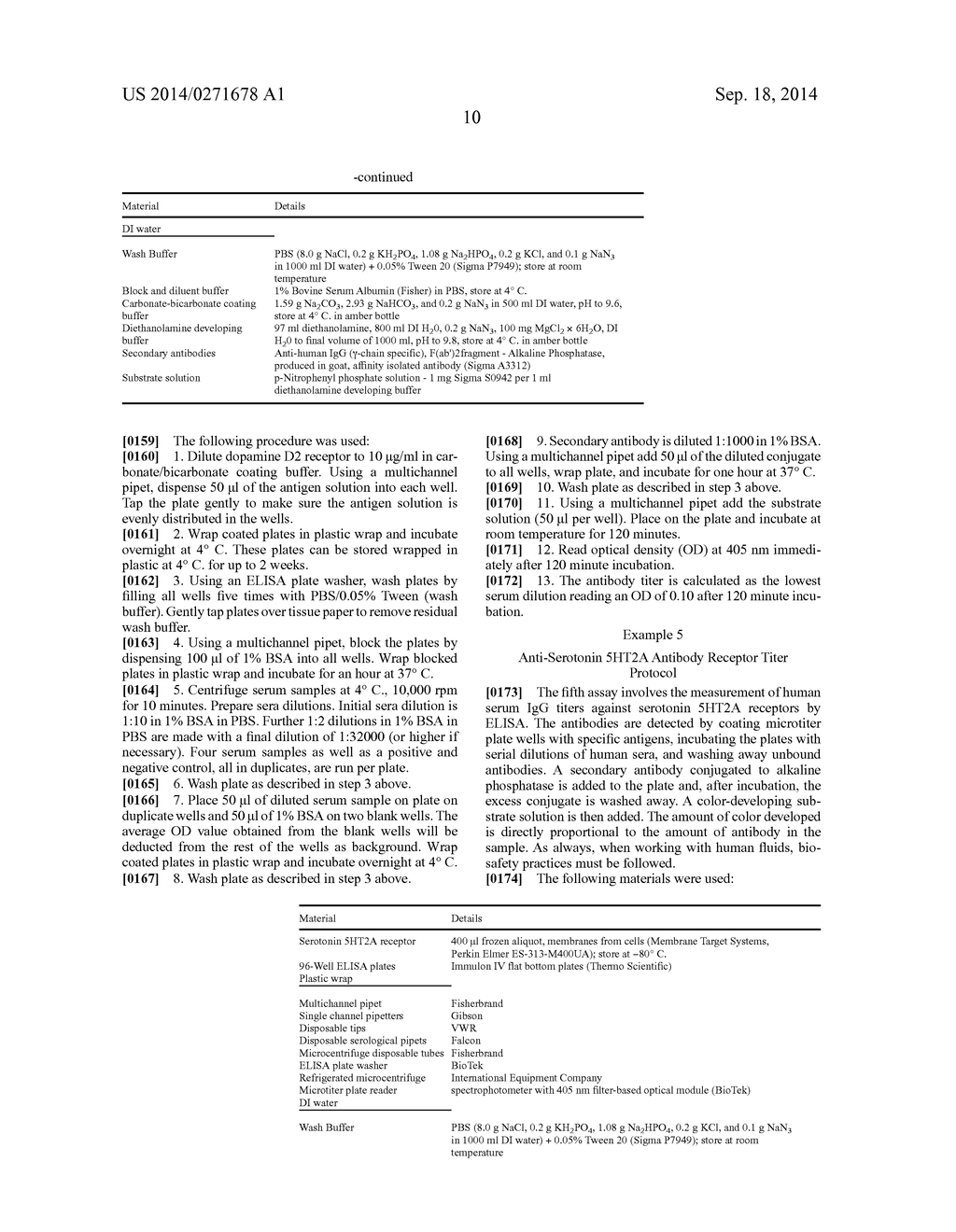 Diagnostic Method for Pediatric Acute-Onset Neuropsychiatric Syndrome     (PANS) and Pediatric Autoimmune Neuropsychiatric Disorder Associated with     Streptococci Infection (PANDAS) - diagram, schematic, and image 14