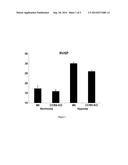 METHODS AND PHARMACEUTICAL COMPOSITIONS FOR TREATMENT OF PULMONARY     HYPERTENSION diagram and image