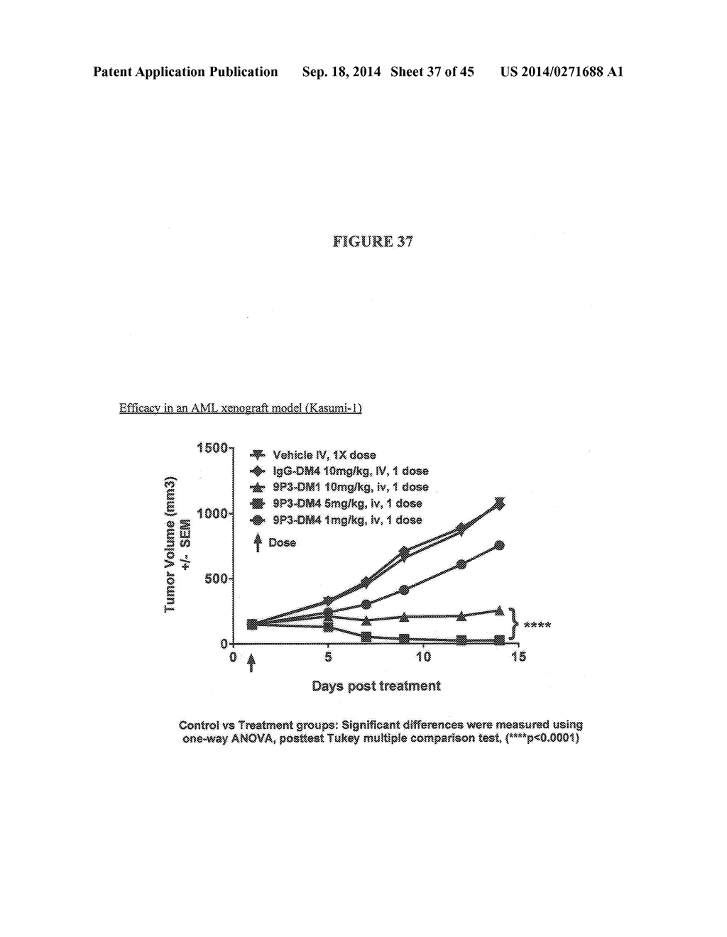 ANTIBODY DRUG CONJUGATES - diagram, schematic, and image 38