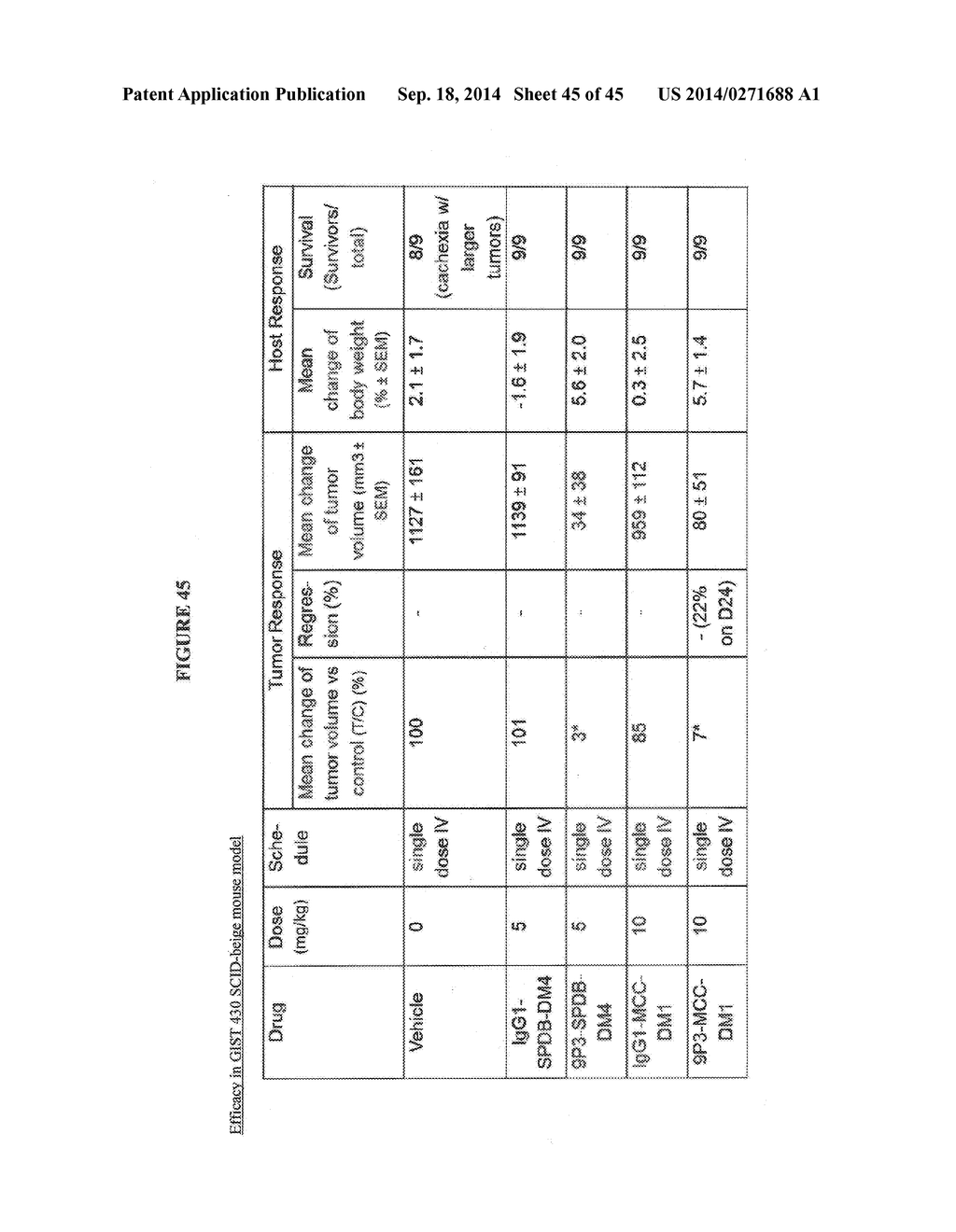 ANTIBODY DRUG CONJUGATES - diagram, schematic, and image 46