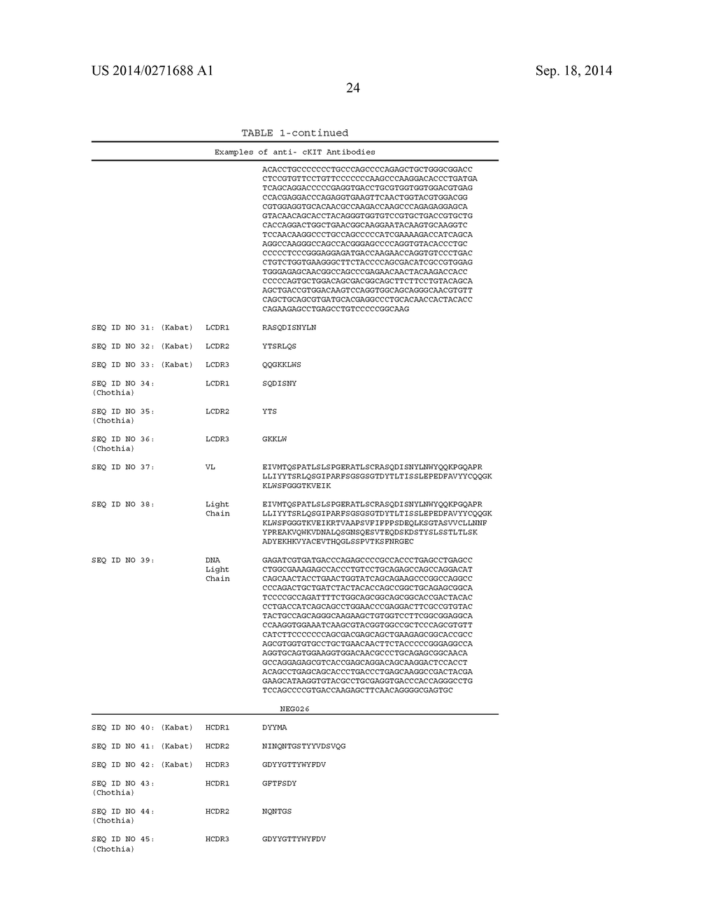 ANTIBODY DRUG CONJUGATES - diagram, schematic, and image 70