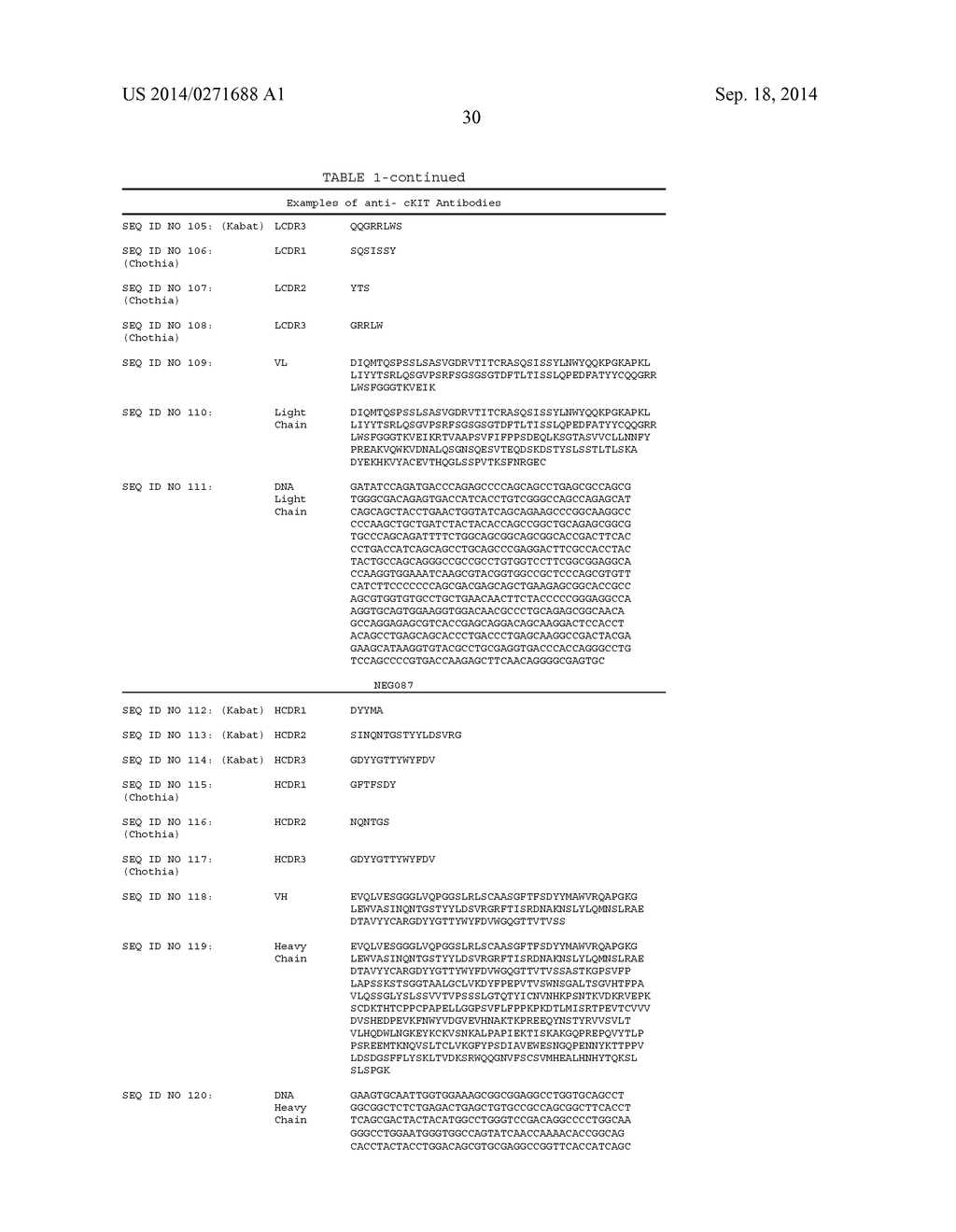 ANTIBODY DRUG CONJUGATES - diagram, schematic, and image 76