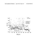 Therapeutic Cancer Vaccine Targeted to HAAH     (Aspartyl-[Asparaginyl]-beta-Hydroxylase) diagram and image