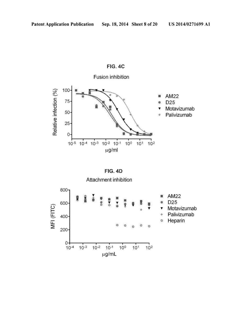 PREFUSION RSV F PROTEINS AND THEIR USE - diagram, schematic, and image 09