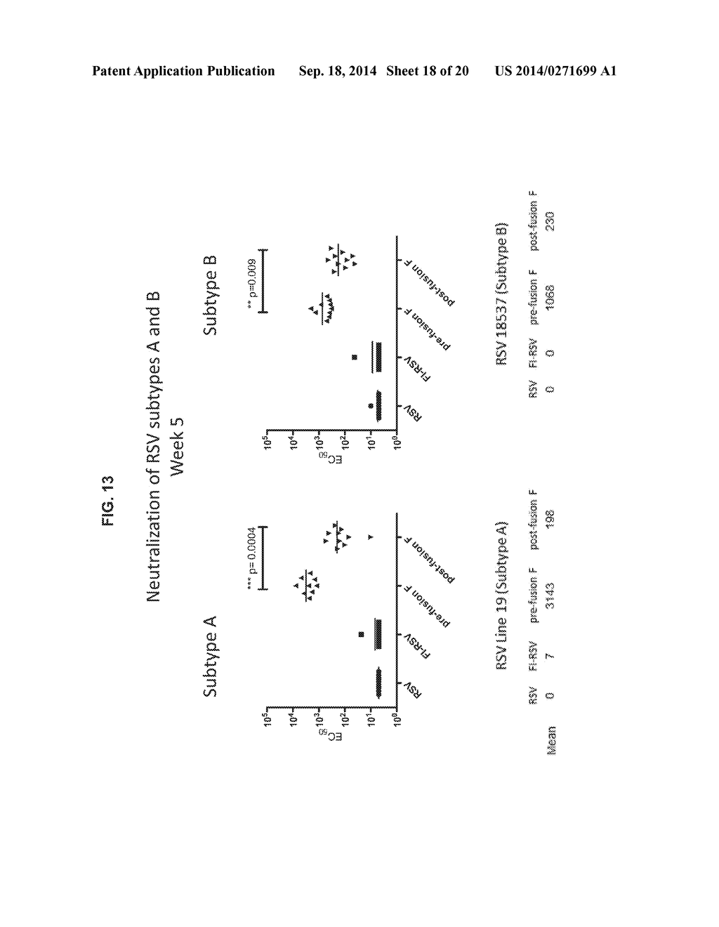 PREFUSION RSV F PROTEINS AND THEIR USE - diagram, schematic, and image 19