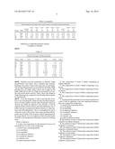 METHOD AND COMPOSITION FOR THE TREATMENT OF EXCESS FAT ACCUMULATION diagram and image