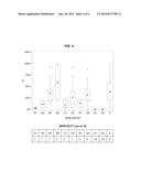 Novel methods for providing long-term protective immunity against rabies     in animals, based upon administration of replication-deficient flavivirus     expressing rabies G diagram and image