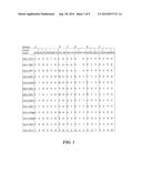 METHODS AND COMPOSITIONS FOR NOROVIRUS BLOCKADE EPITOPES diagram and image