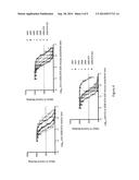 METHODS AND COMPOSITIONS FOR NOROVIRUS BLOCKADE EPITOPES diagram and image