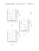 METHODS AND COMPOSITIONS FOR NOROVIRUS BLOCKADE EPITOPES diagram and image