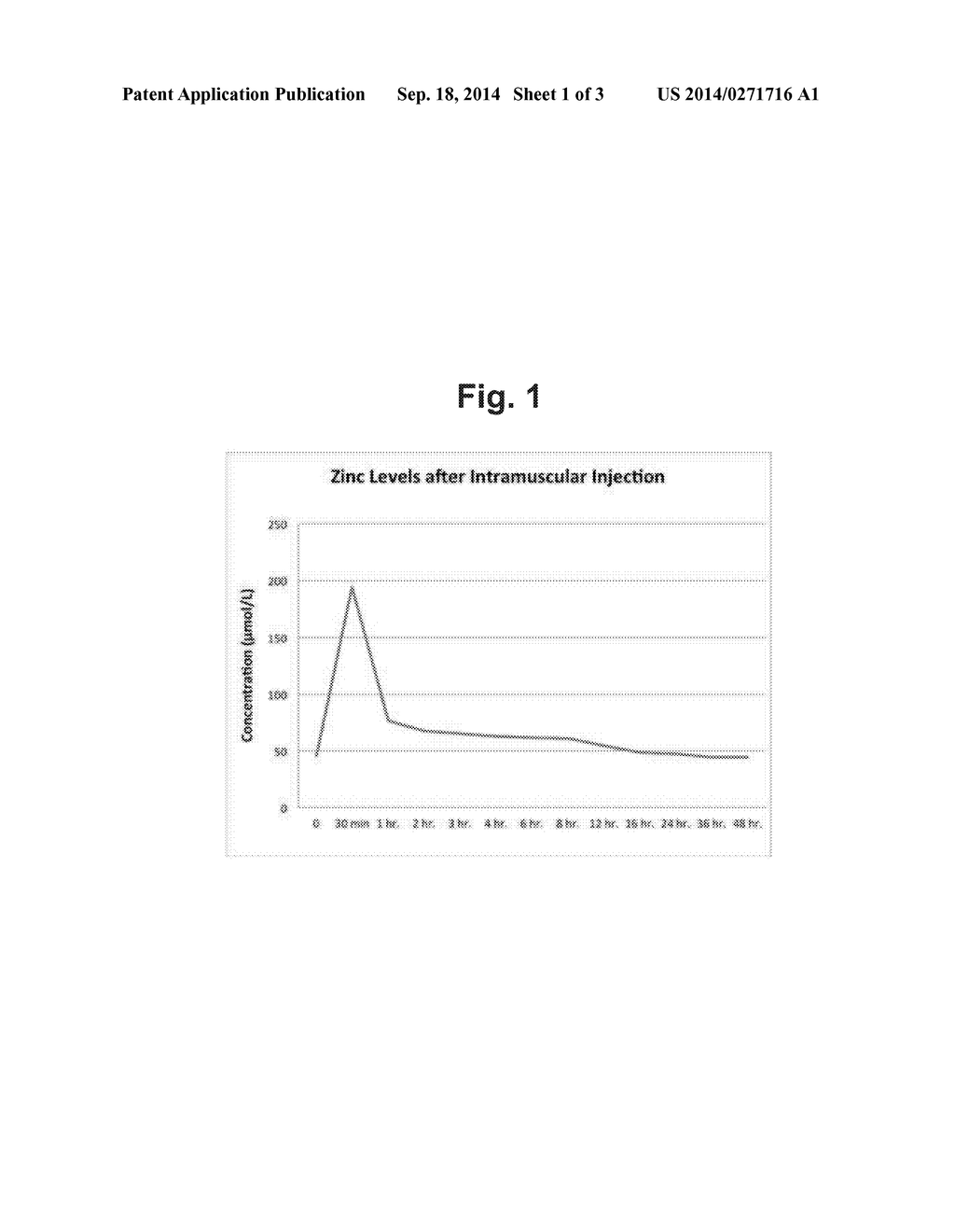 Intra-testicular Injection of Immunogens - diagram, schematic, and image 02