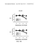 NOVEL TYPE 1 DIABETES VACCINES, AND METHODS OF USE diagram and image