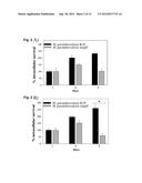 Global Gene Regulators (GGR) As Vaccine Candidates Against     Paratuberculosis diagram and image