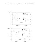 Global Gene Regulators (GGR) As Vaccine Candidates Against     Paratuberculosis diagram and image