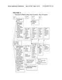 PEANUT FORMULATIONS AND USES THEREOF diagram and image