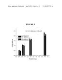 PEANUT FORMULATIONS AND USES THEREOF diagram and image