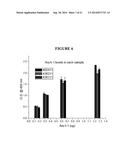 PEANUT FORMULATIONS AND USES THEREOF diagram and image