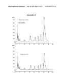 PEANUT FORMULATIONS AND USES THEREOF diagram and image