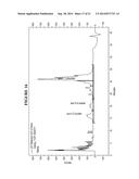 PEANUT FORMULATIONS AND USES THEREOF diagram and image