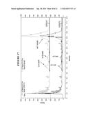 PEANUT FORMULATIONS AND USES THEREOF diagram and image