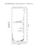 PEANUT FORMULATIONS AND USES THEREOF diagram and image