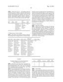 PEANUT FORMULATIONS AND USES THEREOF diagram and image