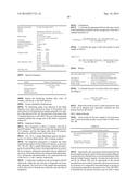 PEANUT FORMULATIONS AND USES THEREOF diagram and image