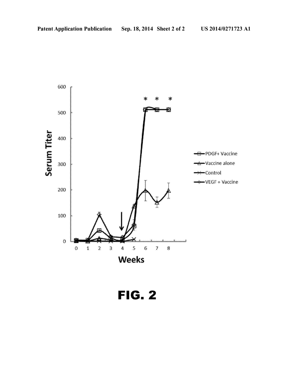 ADJUVANT COMPOSITIONS AND METHODS OF USING THEREOF - diagram, schematic, and image 03