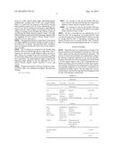 PIGMENTED SKIN-CARE COMPOSITIONS diagram and image