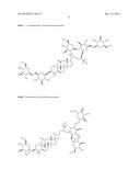 SWEETENER diagram and image