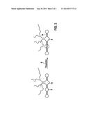 IMPLANTABLE OBJECT COMPRISING SELECTIVELY DEGRADABLE COPOLYMERS FOR     IMPROVED EXPLANTABILITY diagram and image