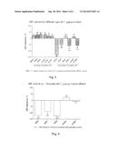 INHIBITION OF HYPOXIA-INDUCIBLE FACTOR ACTIVITY WITH CARICA PAPAYA     EXTRACTS diagram and image