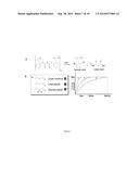 THERAPEUTIC COMPOSITIONS FOR BONE REPAIR diagram and image