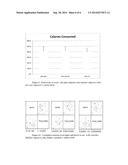 APPLICATION OF ENCAPSULATED CAPSAICIN AND ANALOGUES THEREOF FOR     CONTROLLING CALORIE INTAKE diagram and image