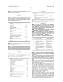 ANTISEPTIC COMPOSITION diagram and image